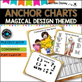 CLASSROOM DECOR I MAGIC AND WIZARDS I labels, signs, posters and charts, image 3