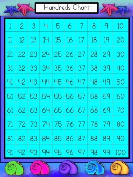2D, 3D and Alphabet Posters - ABC Blue Glass Design, image 2