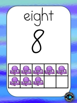 2D, 3D and Alphabet Posters - ABC Blue Glass Design, image 3