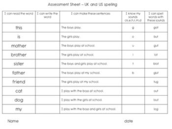 High Frequency Words and initial sounds.   Level 5 l Sight Word Practice, image 2