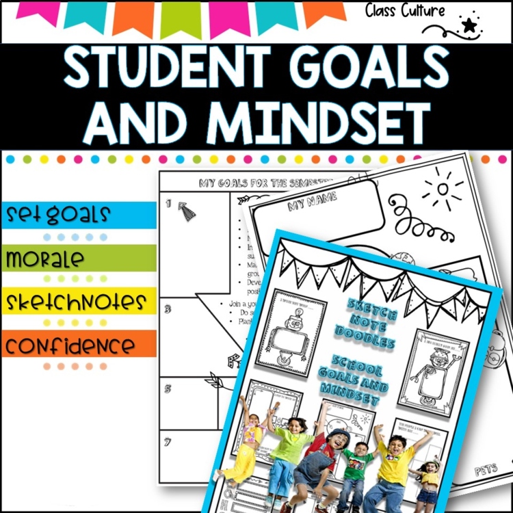 Goals, Mindset and student self assessment- sketch notes