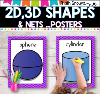 2D, 3D and Net Posters I Purple Chevron Design I Classroom Posters, image 3
