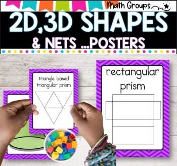 2D, 3D and Net Posters I Purple Chevron Design I Classroom Posters, image 4