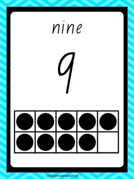 Ten Frame Number Posters -Foundation Font Blue Chevron, image 4