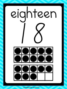 Ten Frame Number Posters -ABC Font Blue Chevron, image 4