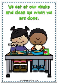 Healthy Eating Habits POSTERS, image 2