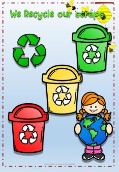 Healthy Eating Habits POSTERS, image 3