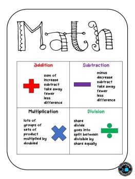 Math facts -easy reference workbook covers, image 3