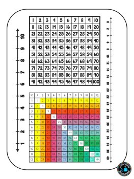 Math facts -easy reference workbook covers, image 4