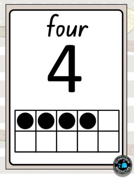 Number posters 1-20 for Bulletin boards -Linen Design, image 4