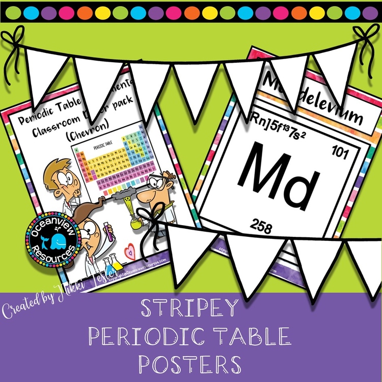 Science Posters- The Periodic Table-Striped Background