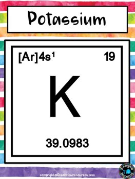 Science Posters- The Periodic Table-Striped Background, image 2