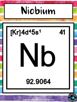 Science Posters- The Periodic Table-Striped Background · Linked Through ...