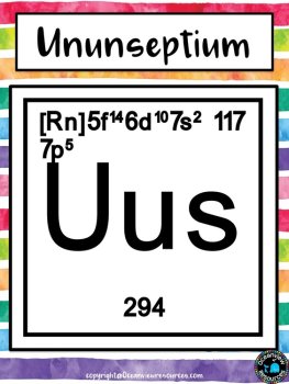Science Posters- The Periodic Table-Striped Background · Linked Through ...