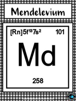 Science Posters- The Periodic Table-Gingham (black and white check), image 3
