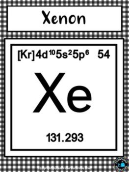 Science Posters- The Periodic Table-Gingham (black and white check), image 4
