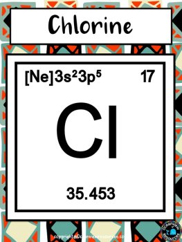 Science Posters- The Periodic Table-Abstract Triangle Design Back to School, image 2