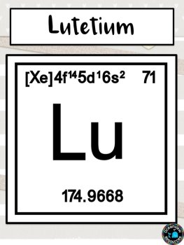 Science Posters- The Periodic Table- Clean Linen Design Back to School, image 4