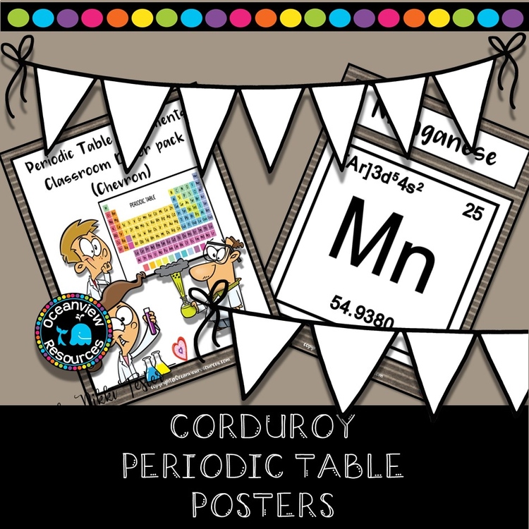 Science Posters- The Periodic Table-Brown Corduroy Design
