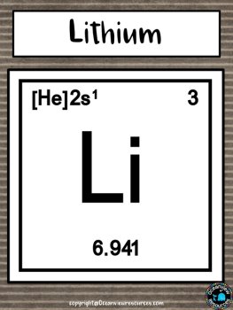 Science Posters- The Periodic Table-Brown Corduroy Design, image 2