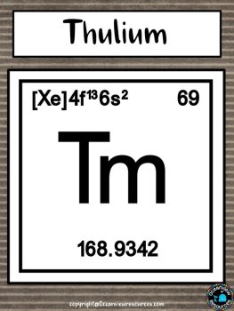 Science Posters- The Periodic Table-Brown Corduroy Design, image 3