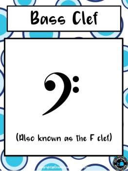 Music Notation Posters- Blue Circle Design, image 4