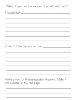 Equivalent Fractions - Lapbooks and Explorations, image 3