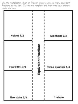 Equivalent Fractions - Lapbooks and Explorations, image 4