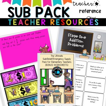 Substitute Teacher - Ultimate Survival Kit PRINT & WEBSITE LINKS, image 2