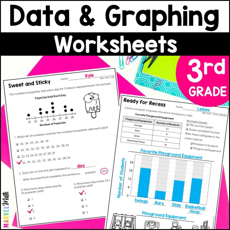 3rd Grade Scaled Bar Graphs - Pictograph - Dot Plot Worksheets - TEKS 3.8A 3.8B