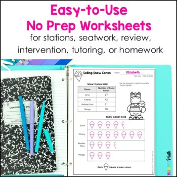 3rd Grade Scaled Bar Graphs - Pictograph - Dot Plot Worksheets - TEKS 3.8A 3.8B, image 2