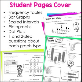 3rd Grade Scaled Bar Graphs - Pictograph - Dot Plot Worksheets - TEKS 3.8A 3.8B, image 4