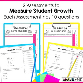 5th STAAR Math Review Stem and Leaf Plots, Scatter plots, Double Bar Graphs, image 4