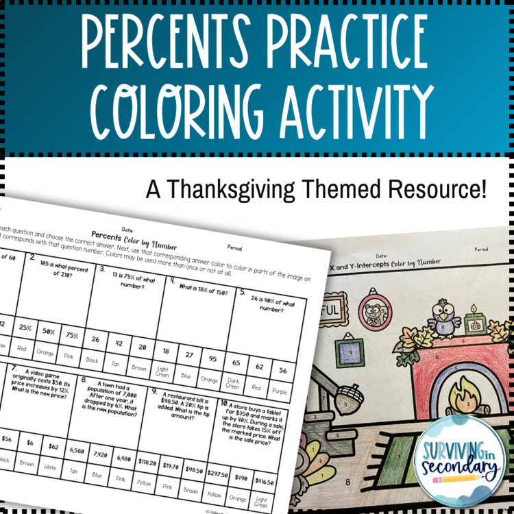 Percents Turkey House Coloring Activity
