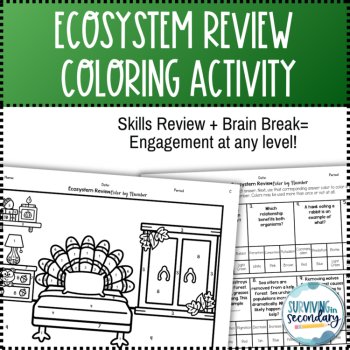 Ecosystem Review Turkey House Coloring Activity, image 2