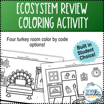 Ecosystem Review Turkey House Coloring Activity, image 4