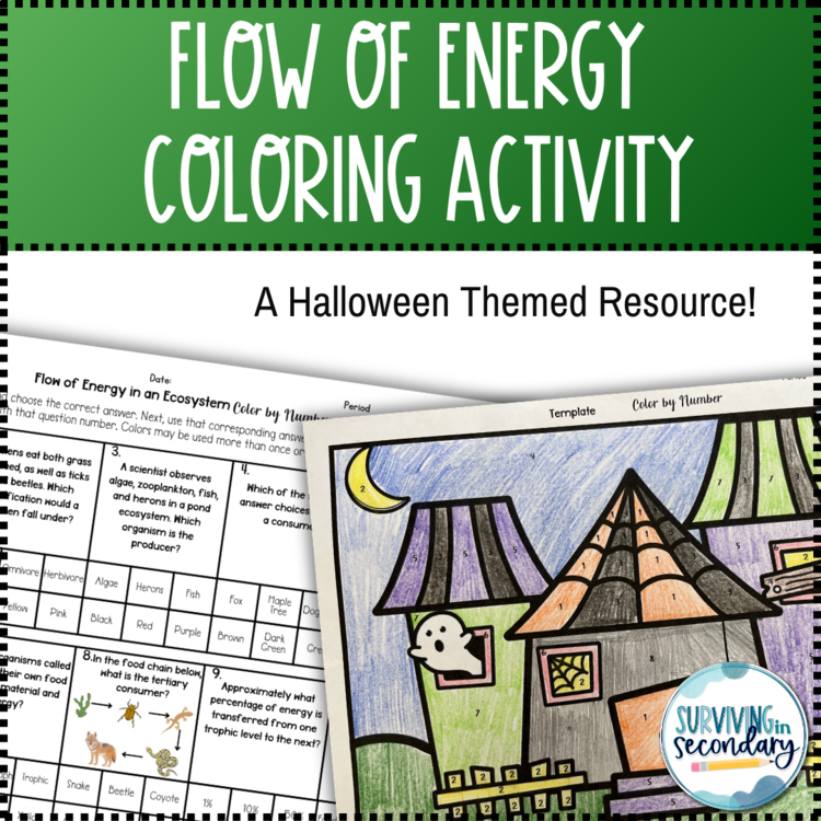 Flow of Energy Haunted House Coloring Activity