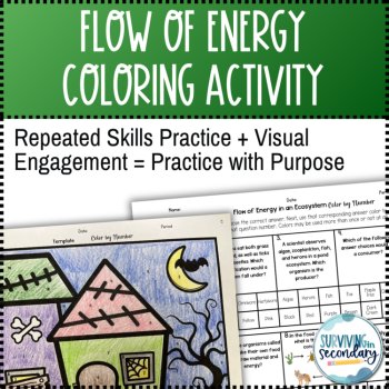 Flow of Energy Haunted House Coloring Activity, image 2