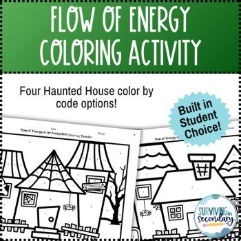Flow of Energy Haunted House Coloring Activity, image 3