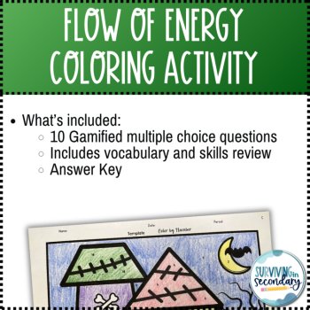 Flow of Energy Haunted House Coloring Activity, image 4