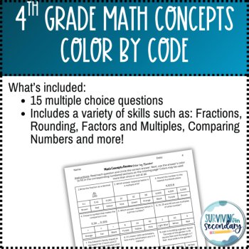4th Grade Math Concepts Review Coloring Activity - Ideal for ESY, image 2