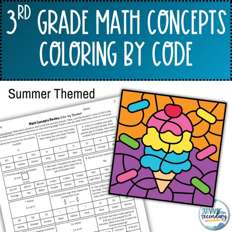 3rd Grade Math Concepts Review Coloring Activity - Ideal for ESY