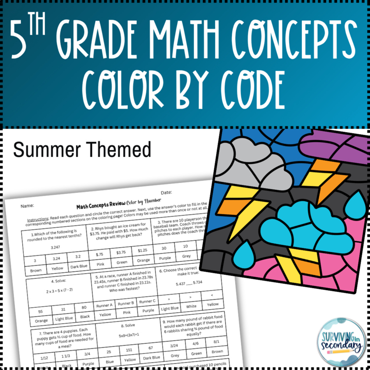 5th Grade Math Concepts Review Coloring Activity - Ideal for ESY