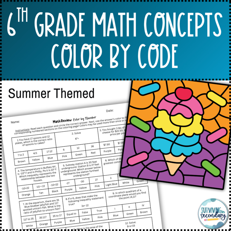 6th Grade Math Concepts Review Coloring Activity - Ideal for ESY