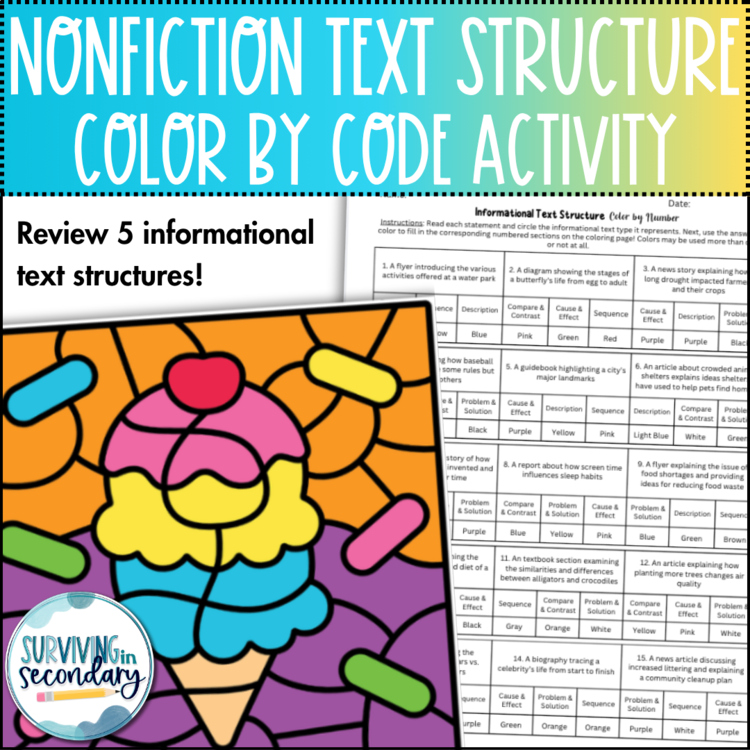 Informational Text Structure Color by Code - ELA Activity - Ideal for ESY