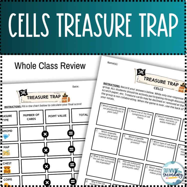 Cells Review Game Whole Class Activity | Biology Unit Test Prep Printable