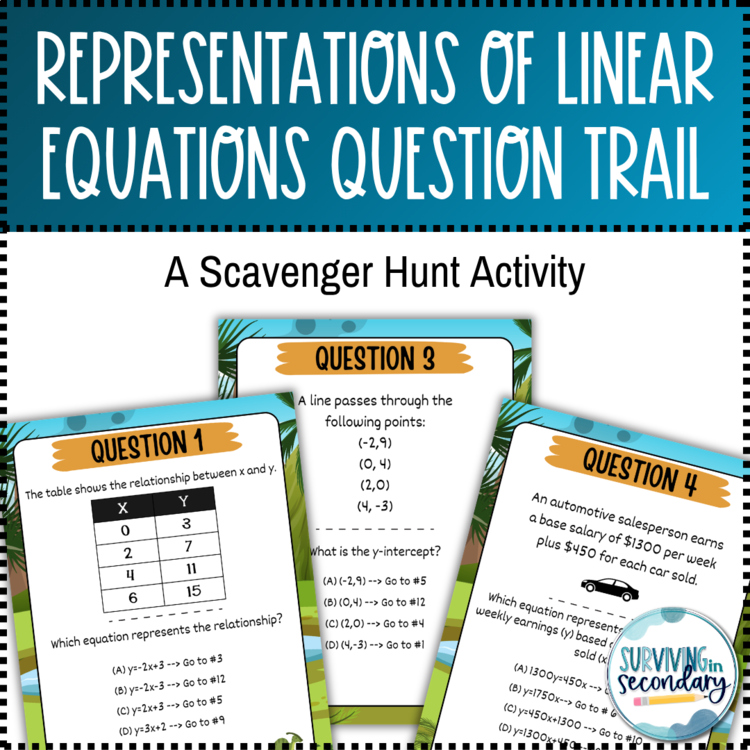 Multiple Representations of Linear Equations Question Trail Scavenger Hunt