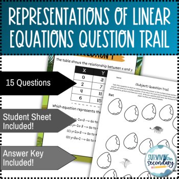 Multiple Representations of Linear Equations Question Trail Scavenger Hunt, image 2