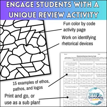 Rhetorical Devices Review Bundle - No-Prep Activities for English Language Arts, image 3