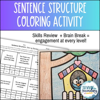 Sentence Structure Birdhouse Coloring Activity for English Language Arts, image 2